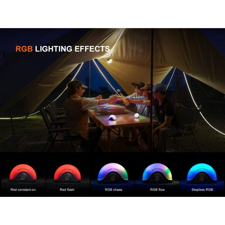 Fenix CL20R Pro LED Campingleuchte