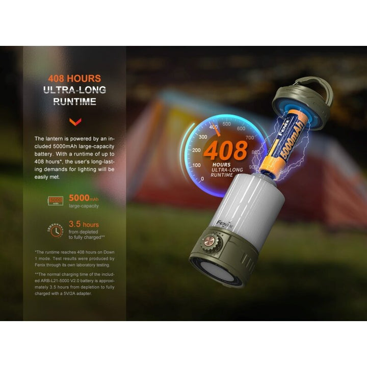 Fenix CL26R Pro LED Campingleuchte mit USB Anschluss