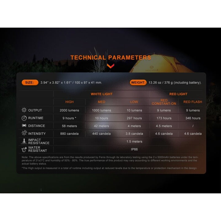 Fenix CL28R LED Industrieleuchte & Campingleuchte mit USB Anschluss