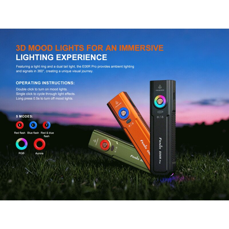 Fenix E06R Pro Taschenlampe Weißes+UV+Laser Licht