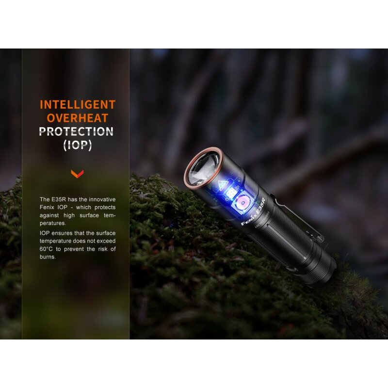 Fenix E35R LED Taschenlampe Graffiti