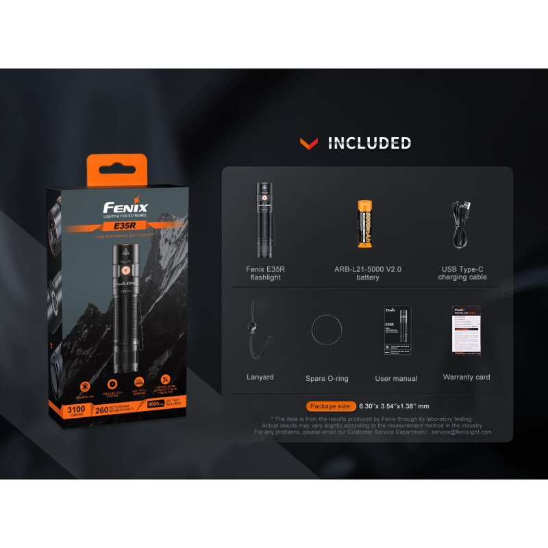 Fenix E35R LED Taschenlampe Graffiti