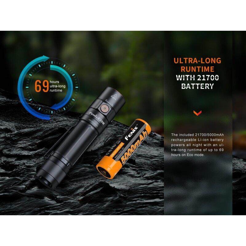 Fenix E35R LED Taschenlampe Midnight Glacier Blue