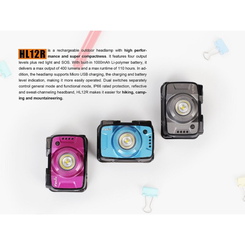 Fenix HL12R LED Stirnlampe