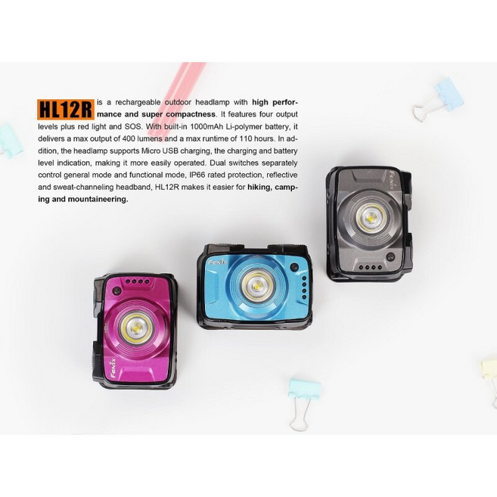 Fenix HL12R LED Stirnlampe