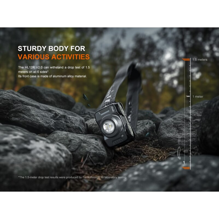 Fenix HL12R V2.0 LED Stirnlampen