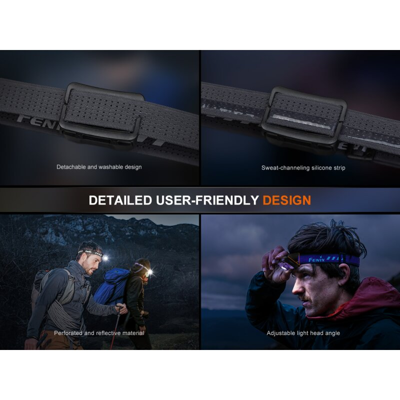 Fenix HL12R V2.0 LED Stirnlampen