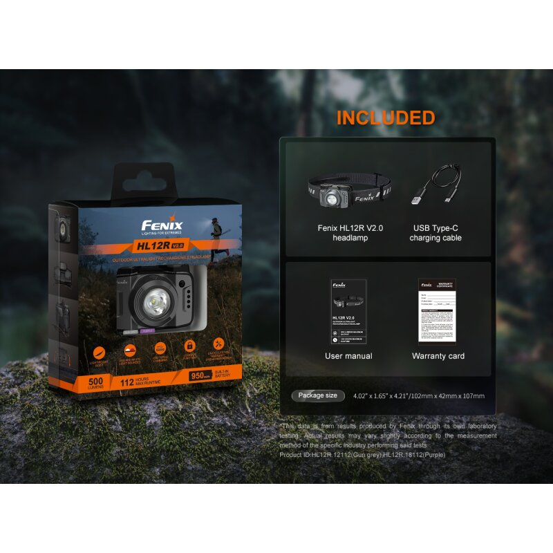 Fenix HL12R V2.0 LED Stirnlampen