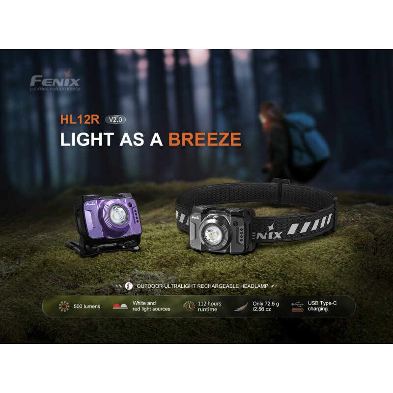 Fenix HL12R V2.0 LED Stirnlampen
