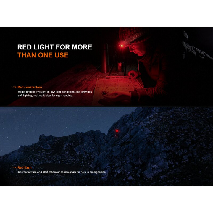 Fenix HL12R V2.0 LED Stirnlampen