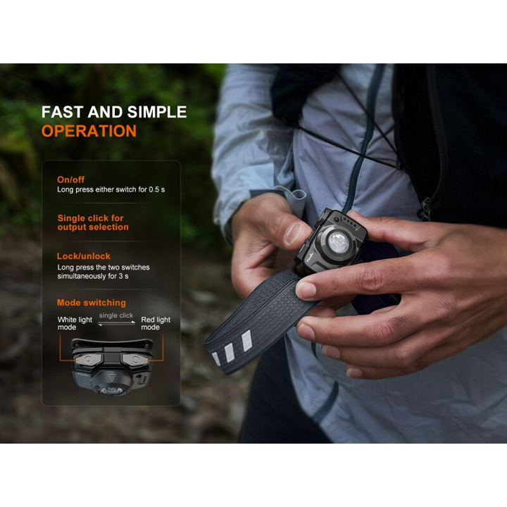Fenix HL12R V2.0 LED Stirnlampen