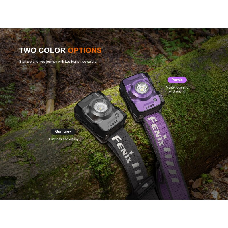 Fenix HL12R V2.0 LED Stirnlampen
