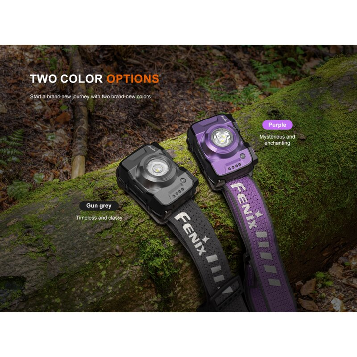 Fenix HL12R V2.0 LED Stirnlampen
