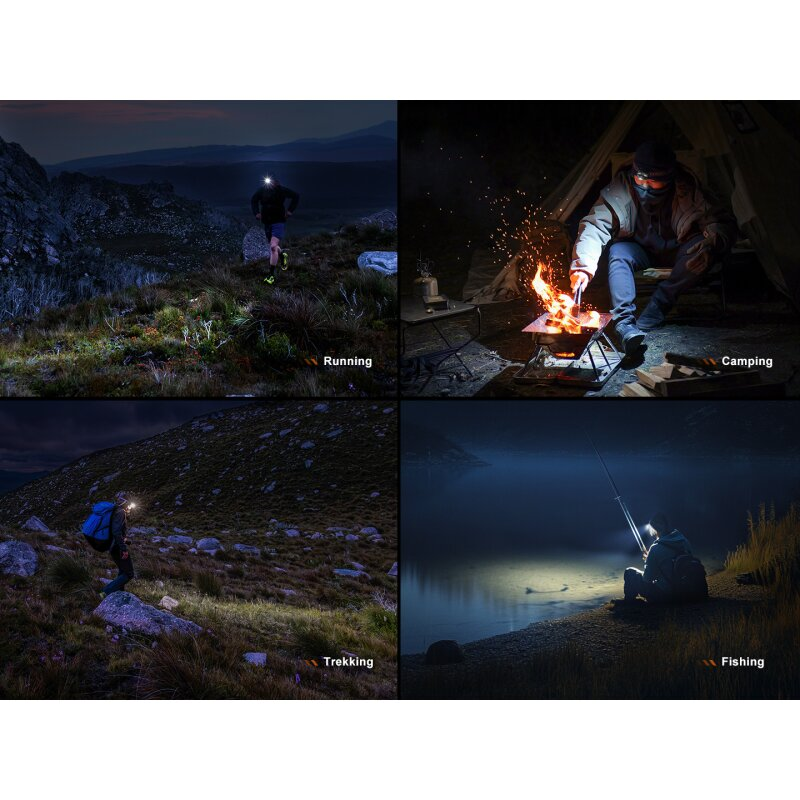 Fenix HL12R V2.0 LED Stirnlampen