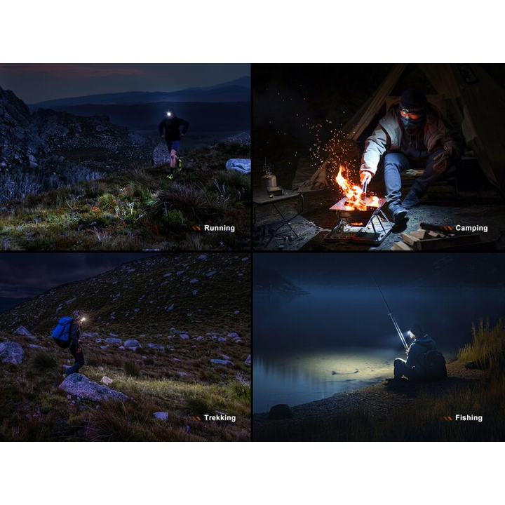 Fenix HL12R V2.0 LED Stirnlampen