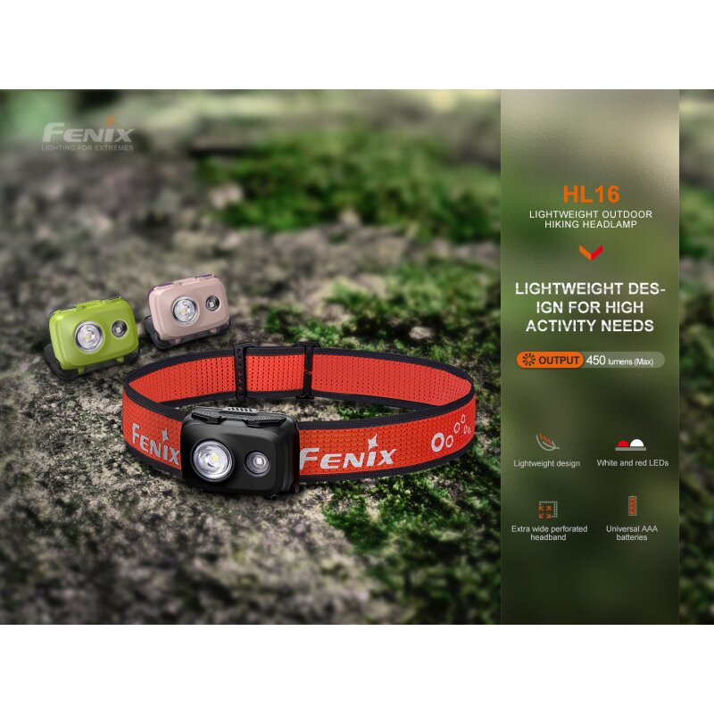 Fenix HL16 LED Stirnlampe