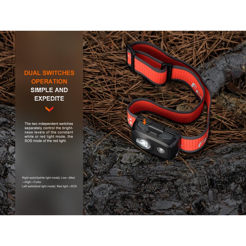 Fenix HL16 LED Stirnlampe