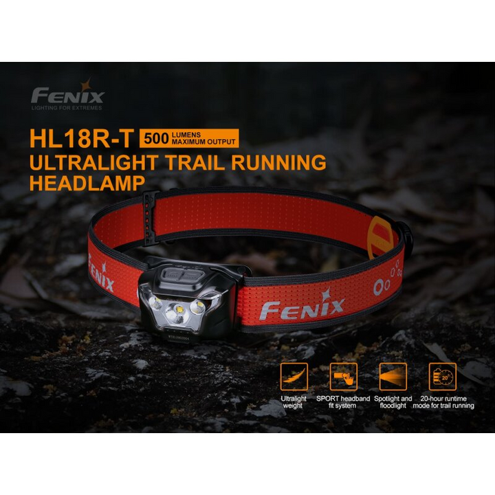 Fenix HL18R-T LED Stirnlampe