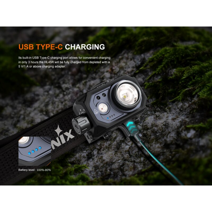 Fenix HL45R fokussierbare LED Stirnlampe