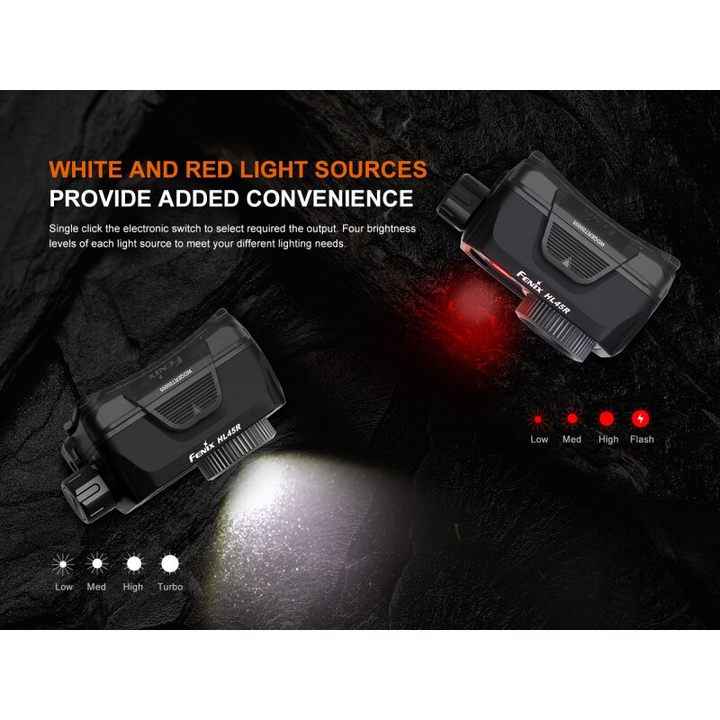 Fenix HL45R fokussierbare LED Stirnlampe