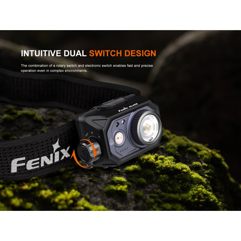 Fenix HL45R fokussierbare LED Stirnlampe