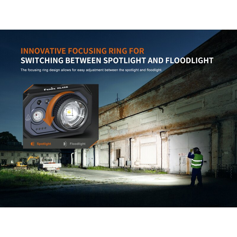 Fenix HL45R fokussierbare LED Stirnlampe