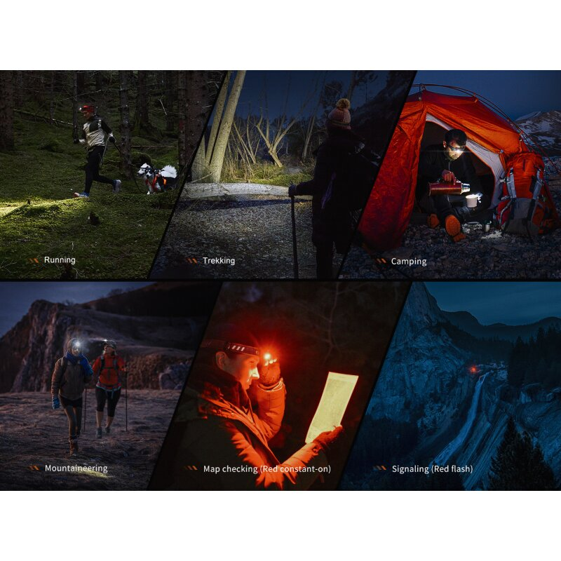Fenix HM23 V2.0 LED Stirnlampe