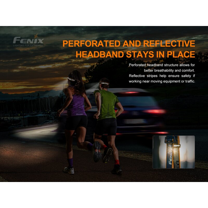 Fenix HM50R V2.0 LED Stirnlampe