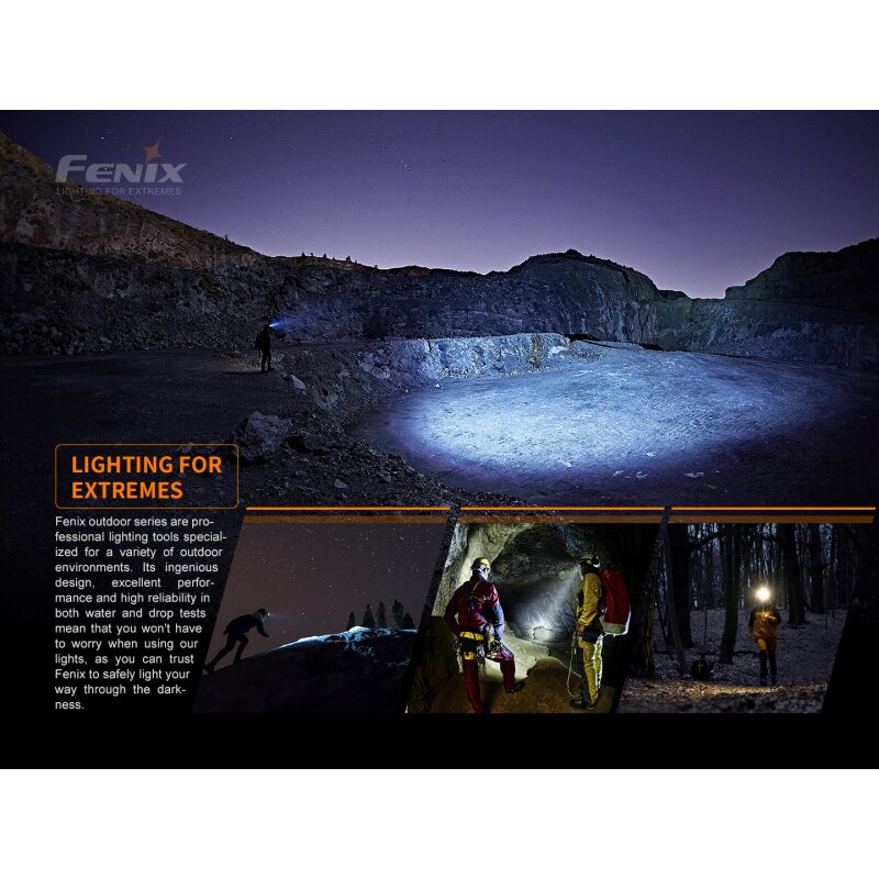 Fenix HM50R V2.0 LED Stirnlampe