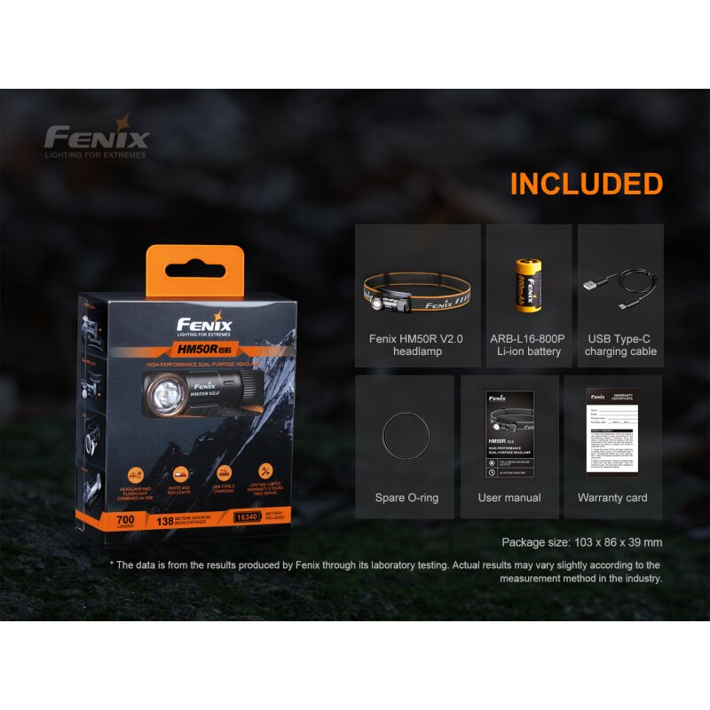 Fenix HM50R V2.0 LED Stirnlampe
