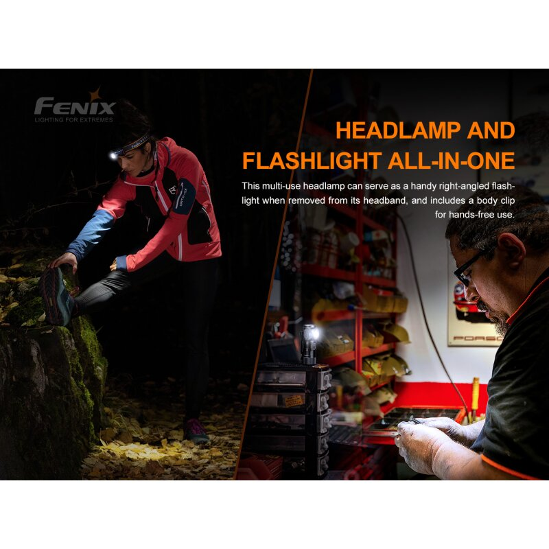 Fenix HM50R V2.0 LED Stirnlampe