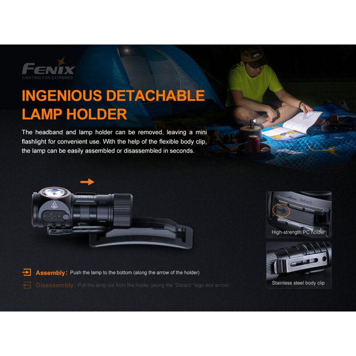 Fenix HM50R V2.0 LED Stirnlampe