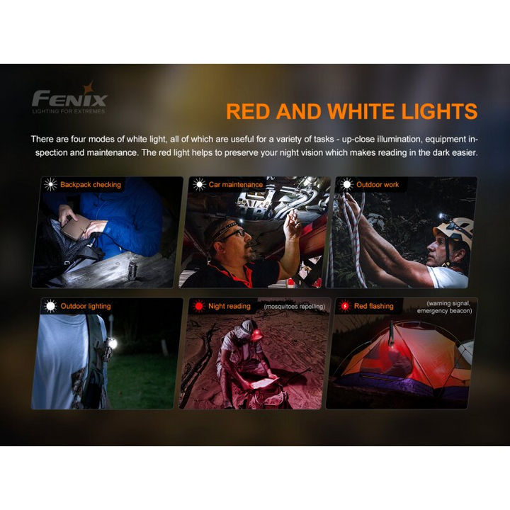 Fenix HM50R V2.0 LED Stirnlampe