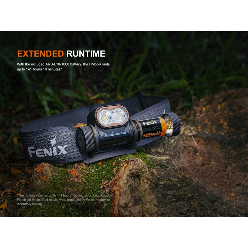 Fenix HM55R LED Stirnlampe