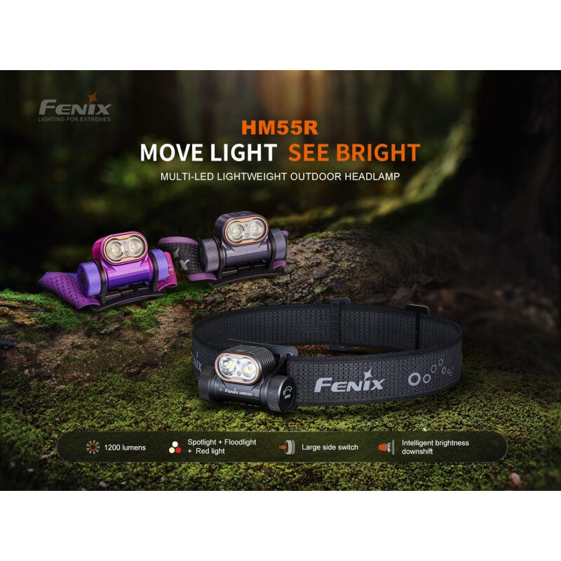 Fenix HM55R LED Stirnlampe