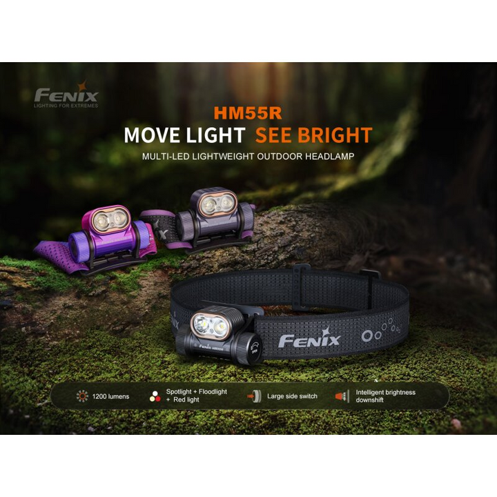 Fenix HM55R LED Stirnlampe