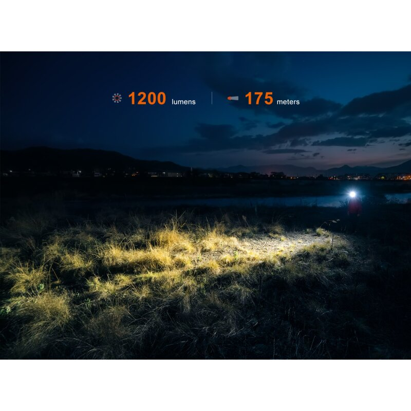Fenix HM55R LED Stirnlampe