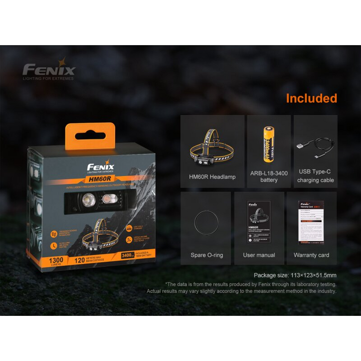 Fenix HM60R LED Stirnlampe mit LiIon Akku Camouflage