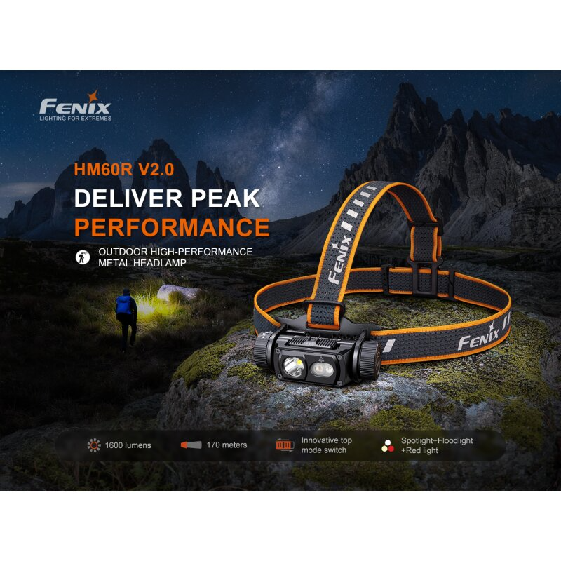 Fenix HM60R V2.0 LED Stirnlampe mit LiIon Akku
