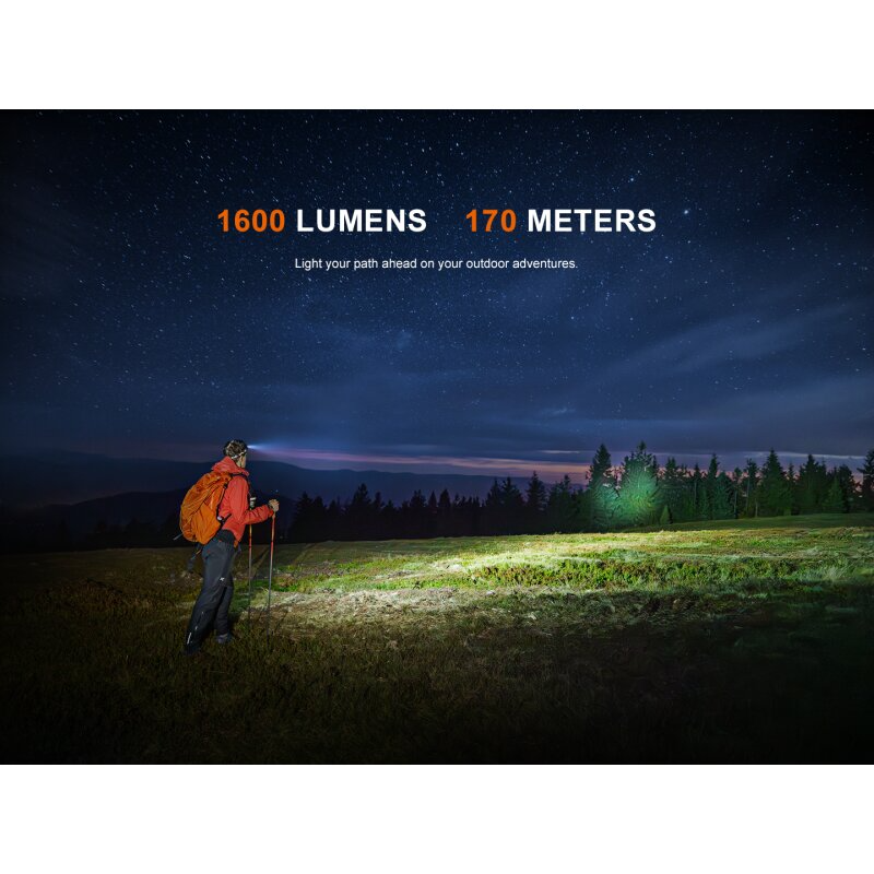 Fenix HM60R V2.0 LED Stirnlampe mit LiIon Akku