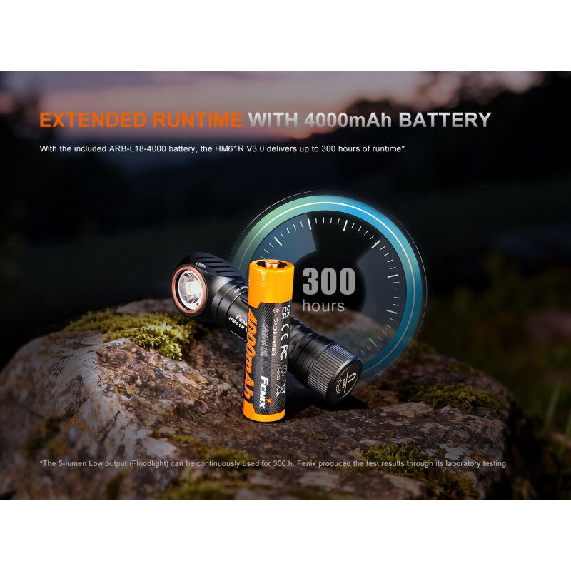 Fenix HM61R V3.0 LED Stirnlampe mit LiIon Akku