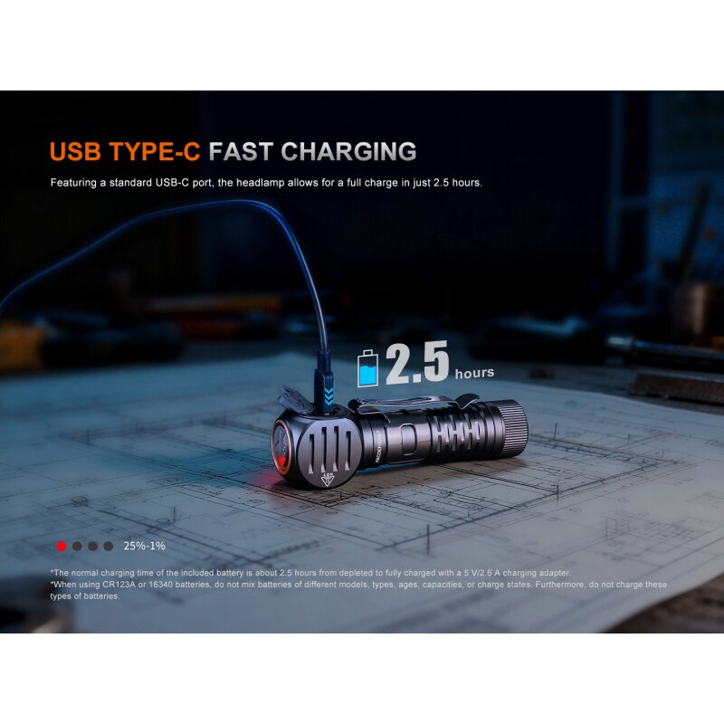 Fenix HM61R V3.0 LED Stirnlampe mit LiIon Akku