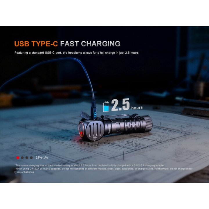 Fenix HM61R V3.0 LED Stirnlampe mit LiIon Akku