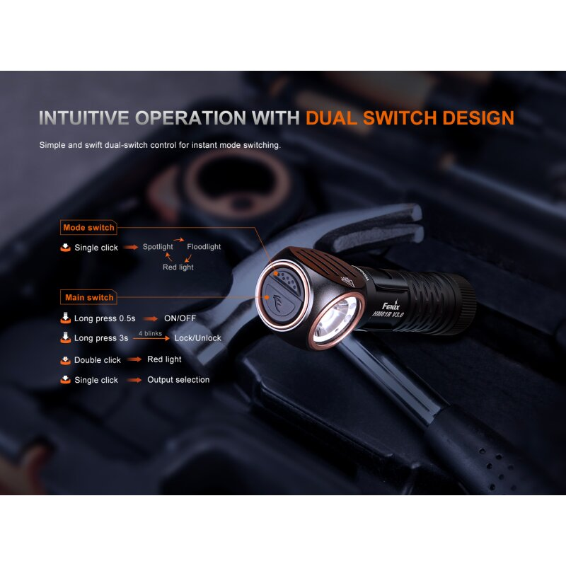 Fenix HM61R V3.0 LED Stirnlampe mit LiIon Akku