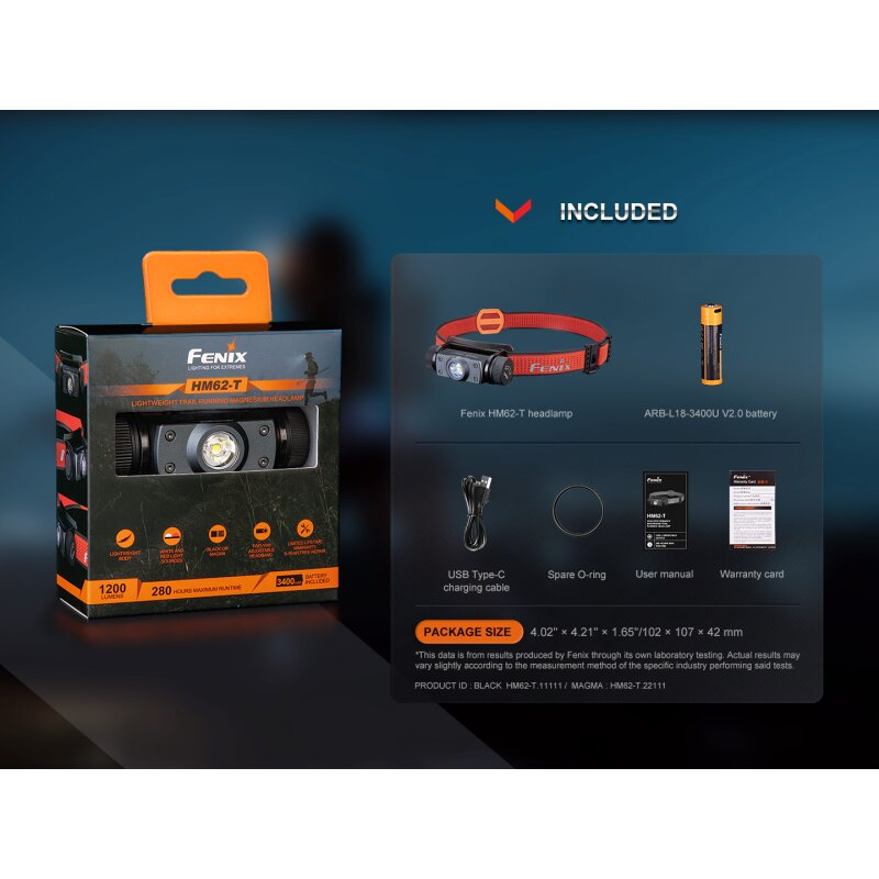 Fenix HM62-T LED Stirnlampe mit LiIon Akku