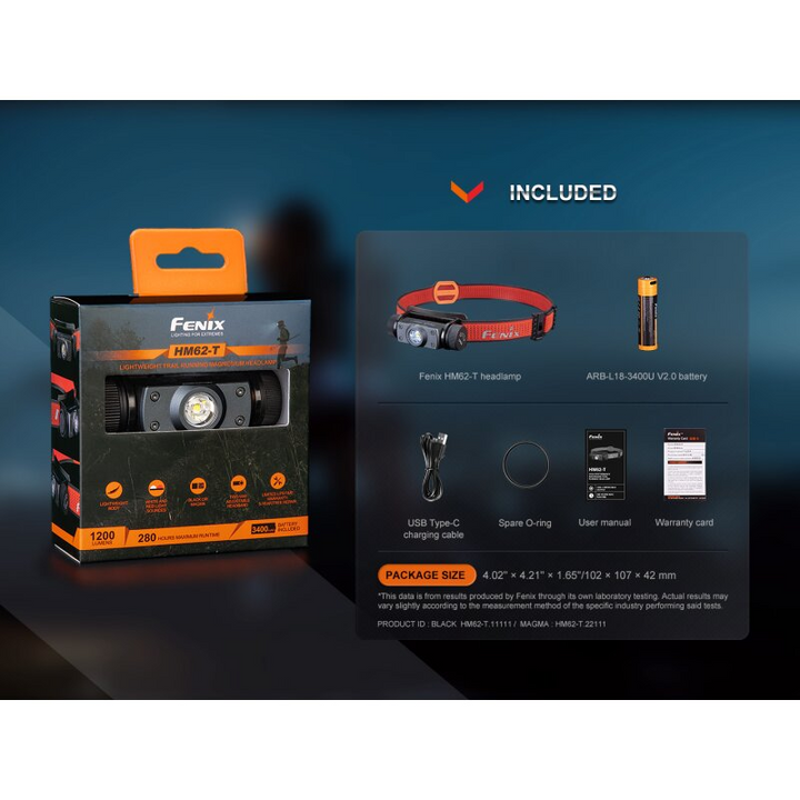 Fenix HM62-T LED Stirnlampe mit LiIon Akku
