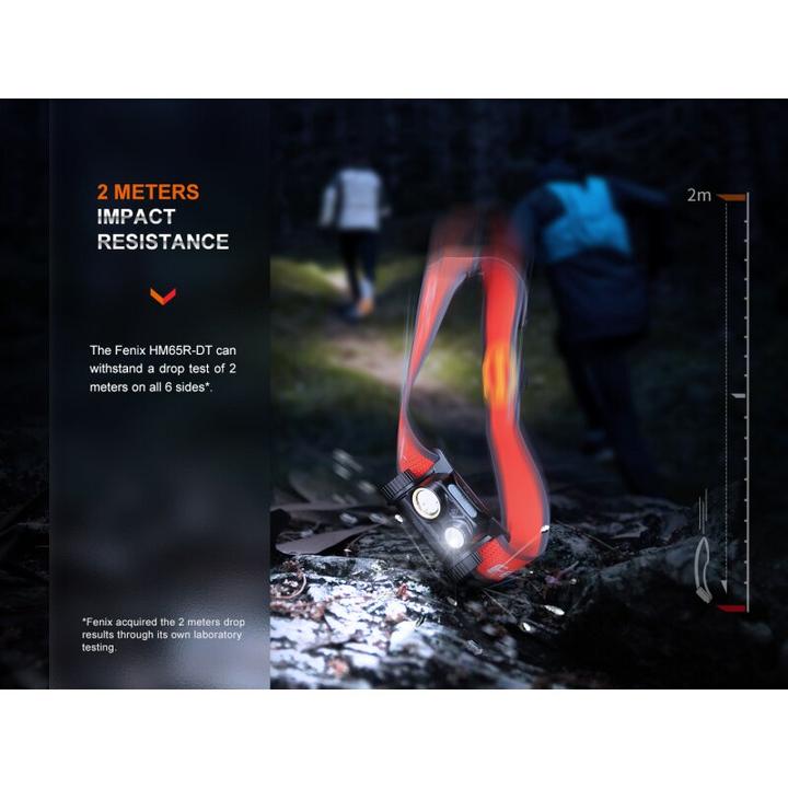 Fenix HM65R-DT Stirnlampe