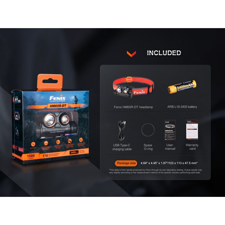 Fenix HM65R-DT Stirnlampe
