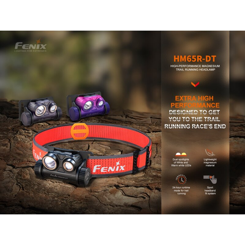 Fenix HM65R-DT Stirnlampe