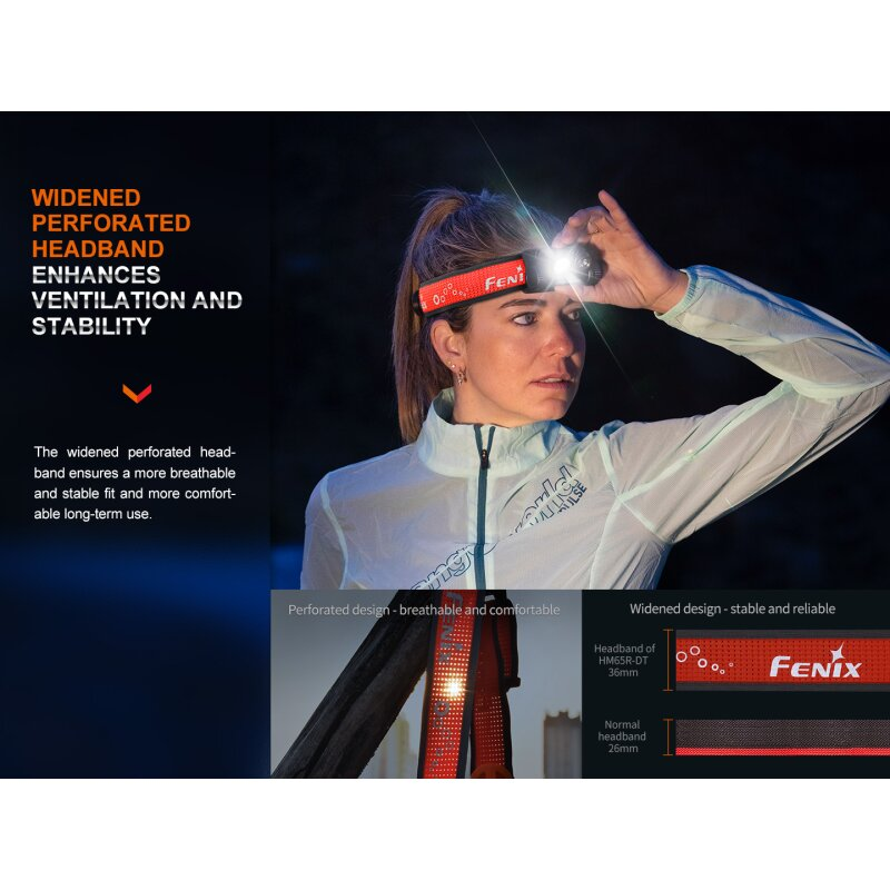 Fenix HM65R-DT Stirnlampe